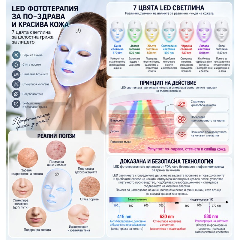 7-цветна LED маска за лице с фототерапия и инфрачервена светлина