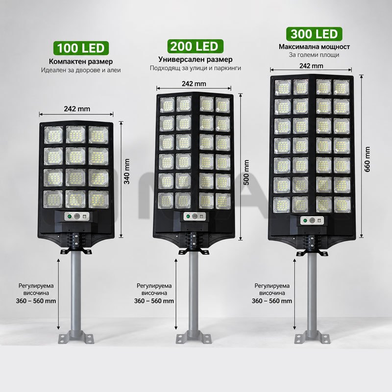 Мощен соларен LED прожектор SUNVISION BK280 с избор на мощност