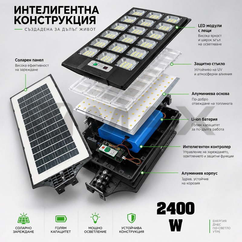 Мощен соларен LED прожектор SUNVISION BK280 с избор на мощност (1200W / 1800W / 2400W)